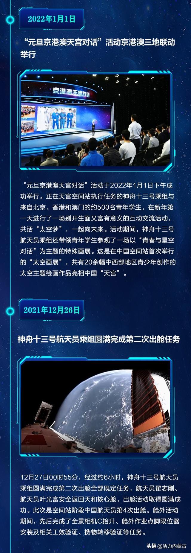 神舟几号最新发射,神舟几号在2021年发射-第3张图片-优品飞百科 神舟几号最新发射,神舟几号在2021年发射-第3张图片-优品飞百科