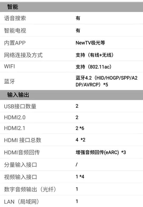 索尼6500多少钱，索尼相机6500怎么样？-第5张图片-优品飞百科