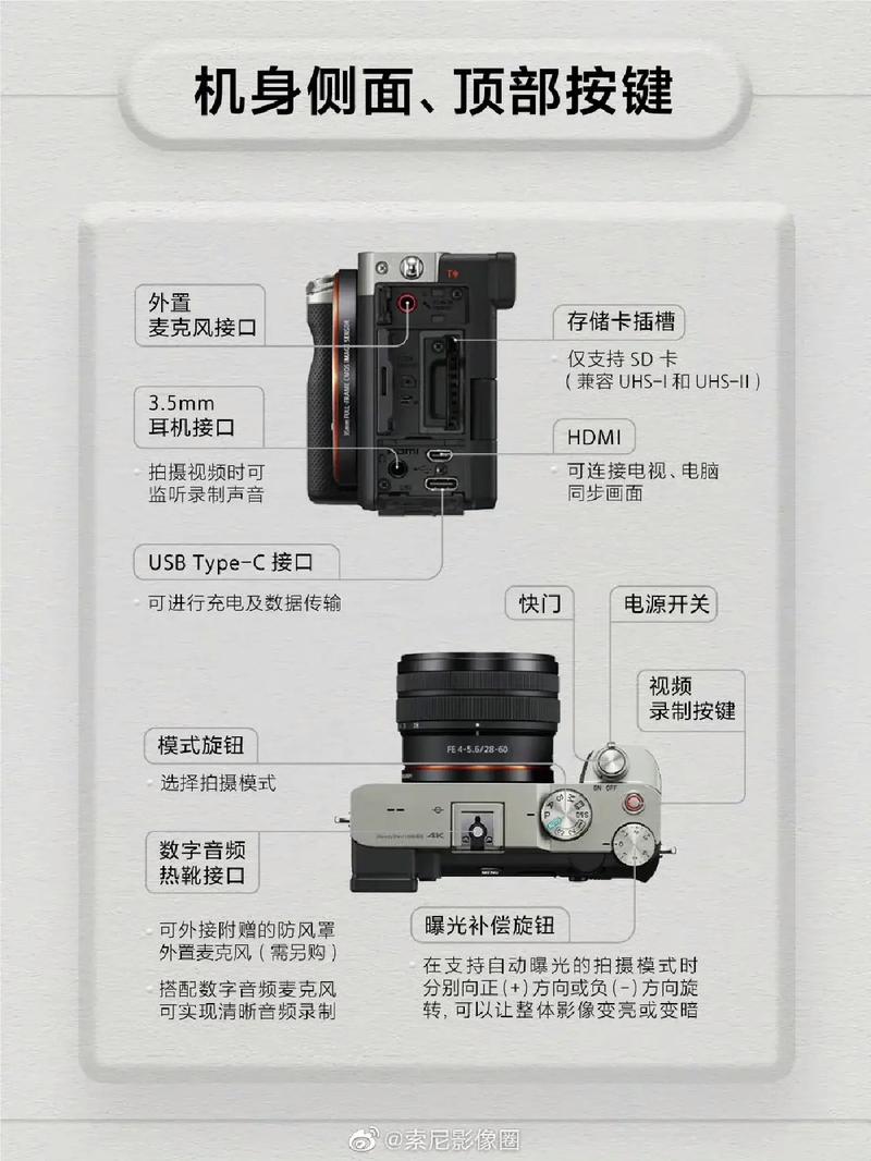 索尼相机使用方法，索尼相机使用方法视频