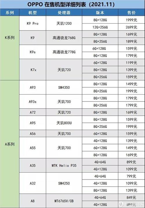 realme属于oppo还是vivo？realme属于oppo吗?？-第2张图片-优品飞百科