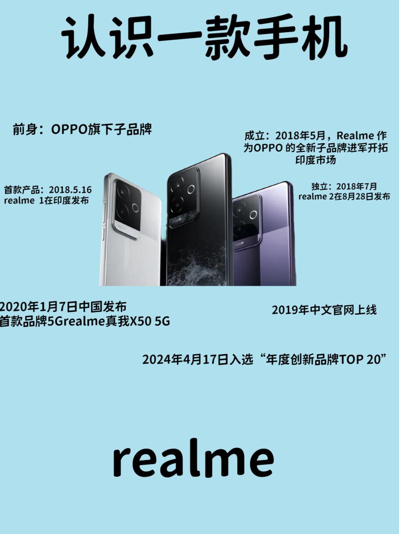 realme属于oppo还是vivo？realme属于oppo吗?？-第3张图片-优品飞百科