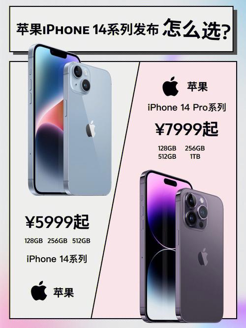 iphone最新款手表？iphone最新款手表性价比？-第4张图片-优品飞百科