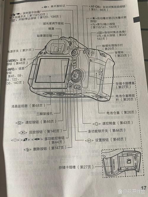 佳能70d拍摄效果？佳能70d拍摄效果相当于手机的哪一款？-第5张图片-优品飞百科