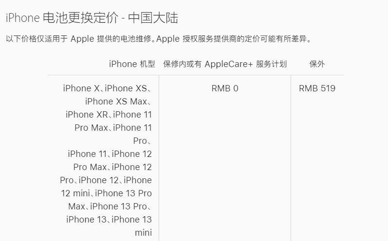 iphone6mini多少钱，苹果mini6多大？-第2张图片-优品飞百科