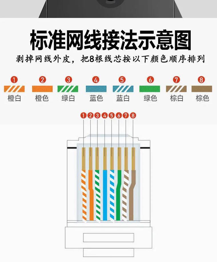 电脑连接线有几种，电脑各种连接线？-第5张图片-优品飞百科