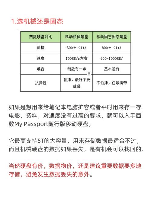 移动硬盘盒固态硬盘的区别硬盘，移动固态好还是硬盘盒？-第4张图片-优品飞百科