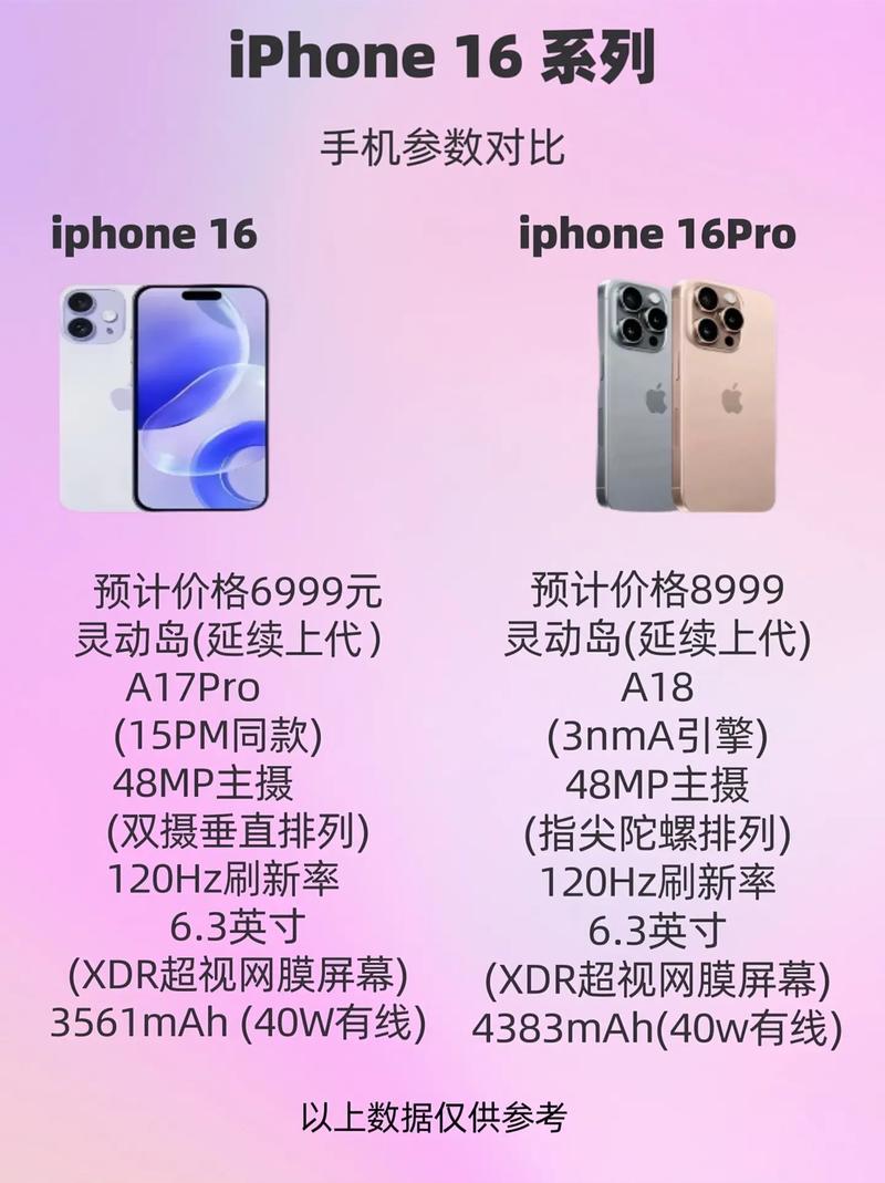 iphone3代是什么时候出的，苹果手机第三代什么时候上市的-第2张图片-优品飞百科