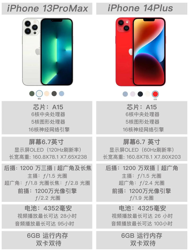 ios14啥时候出正式版，ios140什么时候发布-第2张图片-优品飞百科