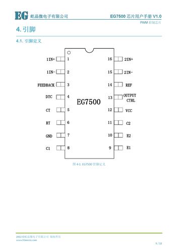 7500芯片引脚功能及应用，7500引脚参数-第6张图片-优品飞百科