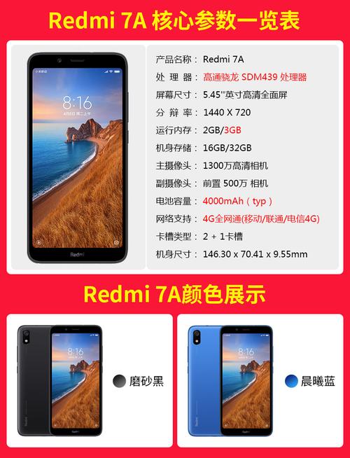 红米7a玩游戏怎么样？redmi7a玩游戏怎么样？-第2张图片-优品飞百科