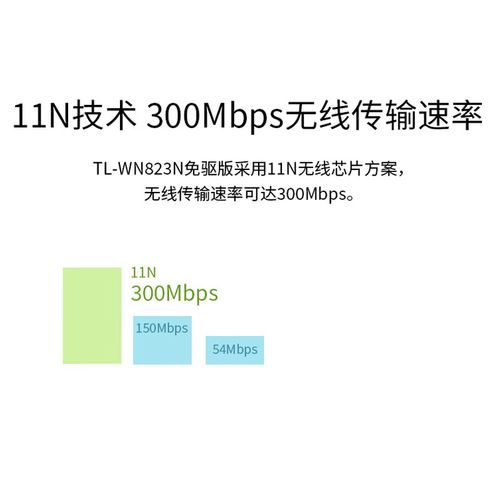 wifi发射器怎么用，wifi发射器有什么用？-第6张图片-优品飞百科