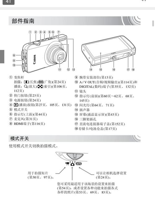 佳能ixus60和310hs哪个好？佳能310hs怎么样？-第3张图片-优品飞百科