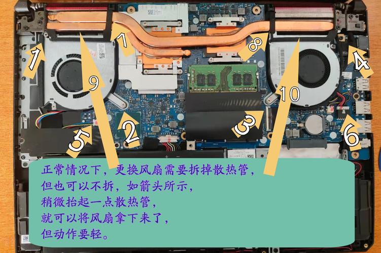 笔记本风扇声音大嗡嗡响怎么解决，笔记本风扇响声非常大？-第2张图片-优品飞百科