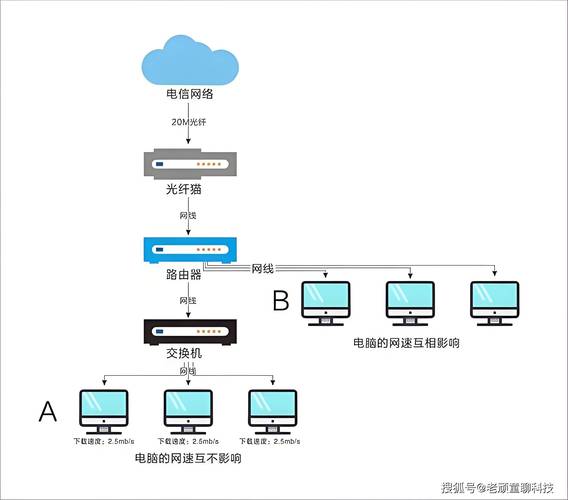 索尼e6653是什么型号，索尼e6683-第2张图片-优品飞百科
