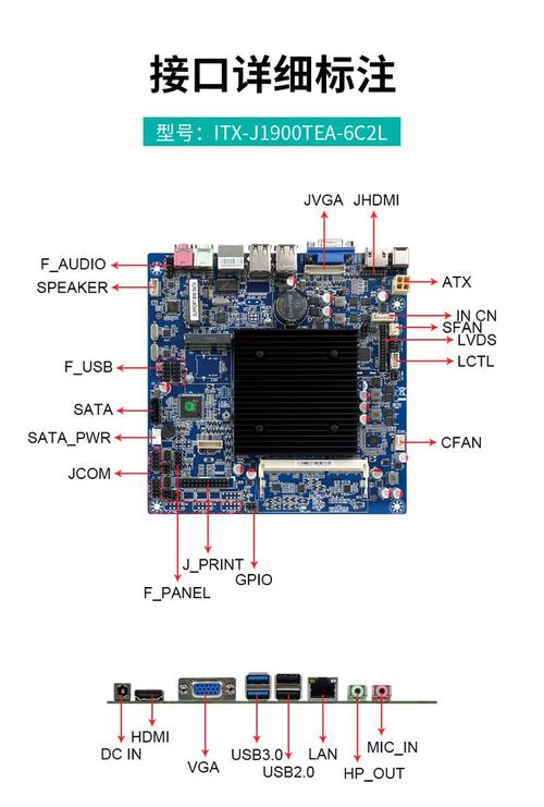 j1800相当于什么cpu？j1800性能怎么样？-第6张图片-优品飞百科