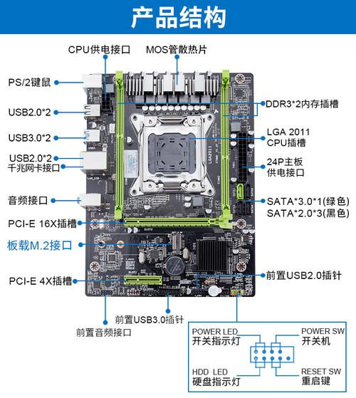 x79怎么进入bios，X79怎么进入安全模式-第6张图片-优品飞百科