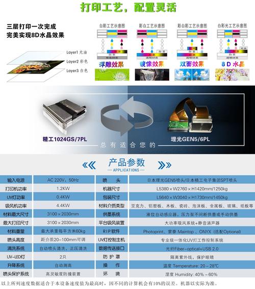 家用打印机价钱，家用打印机价钱一般多少-第6张图片-优品飞百科