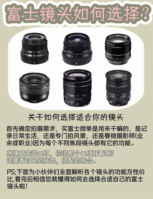 单反相机能换镜头吗,数码单反相机可以更换不同规格的镜头?-第6张图片-优品飞百科 单反相机能换镜头吗,数码单反相机可以更换不同规格的镜头?-第6张图片-优品飞百科