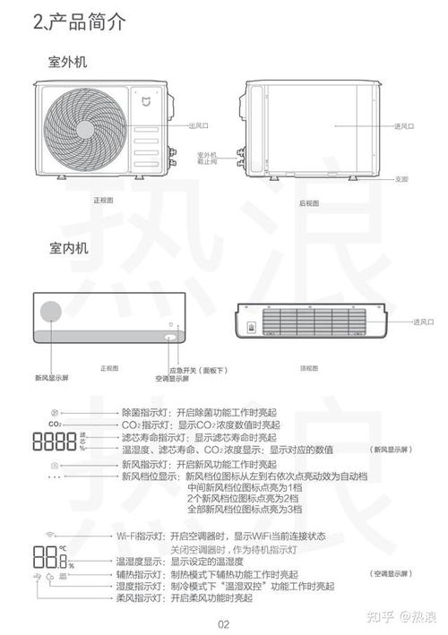 小米空调和米家空调区别？米家空调对比？-第4张图片-优品飞百科