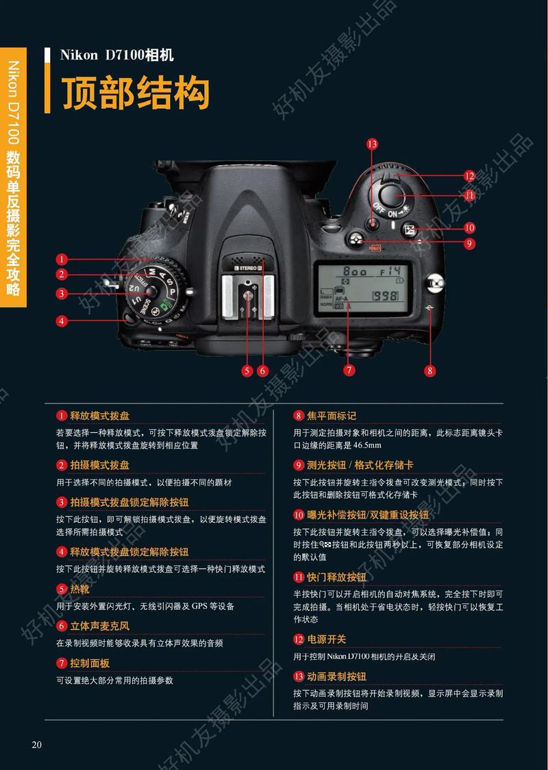 尼康d1x相机怎么样，尼康 dx？-第4张图片-优品飞百科