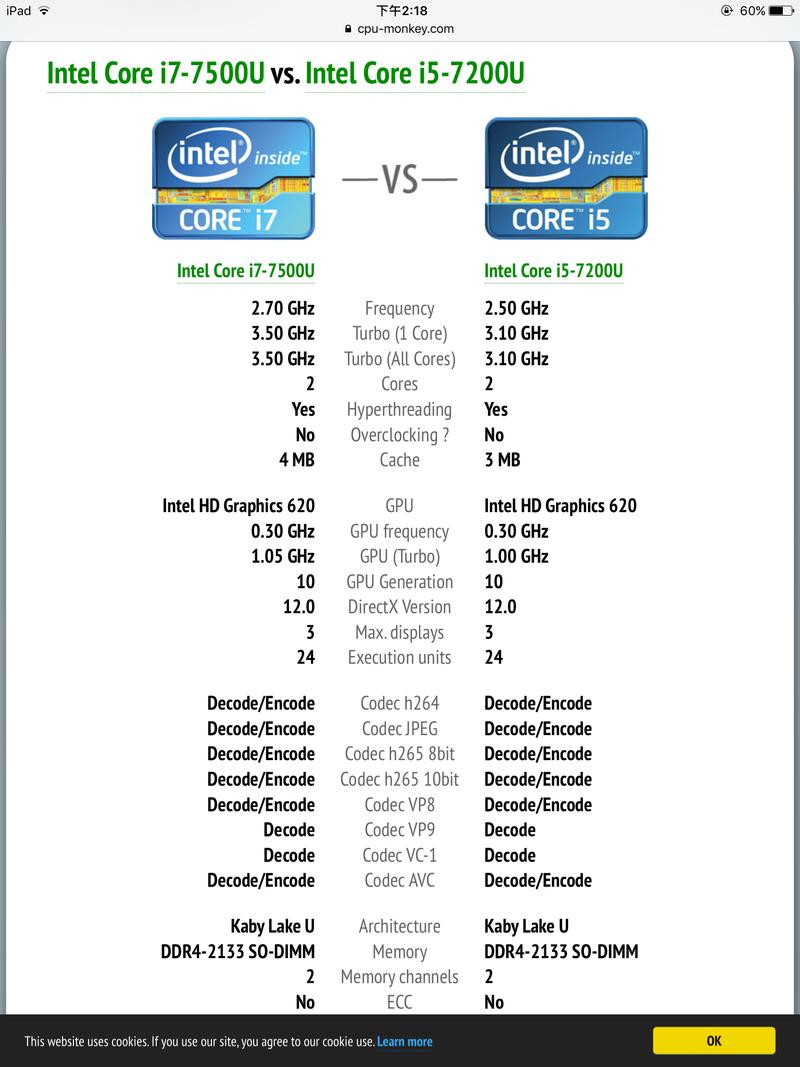 英特尔酷睿2双核跟i3哪个好？intel core 2 duo和i3？-第2张图片-优品飞百科