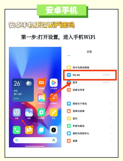 怎么修改自家wifi名称，怎么修改自家wifi名称和密码-第5张图片-优品飞百科