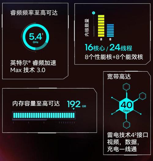 i7处理器哪个型号性价比高？i7比较好的处理器？-第6张图片-优品飞百科