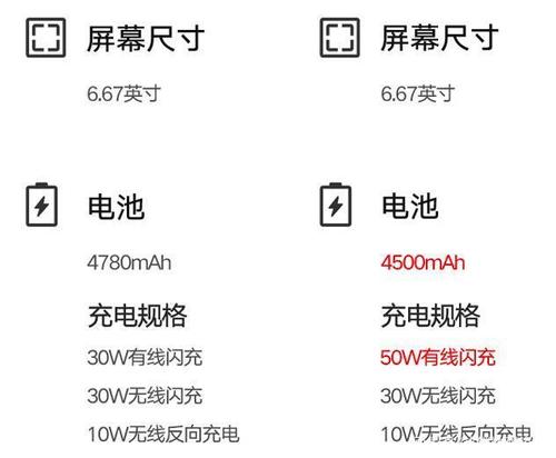 小米10pro和小米10ultra区别，小米10pro和小米10有啥区别？-第5张图片-优品飞百科