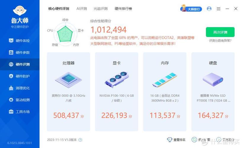 显卡980和1060哪个好?gtx 980和1060?-第3张图片-优品飞百科 显卡980和1060哪个好?gtx 980和1060?-第3张图片-优品飞百科