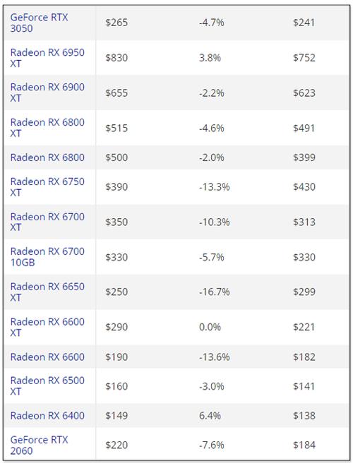 gtx770有矿卡吗，gtx770挖矿？-第5张图片-优品飞百科