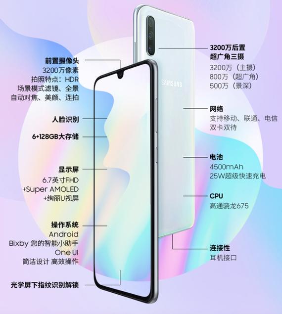 三星a70防水吗,三星a7160防水吗?-第6张图片-优品飞百科 三星a70防水吗,三星a7160防水吗?-第6张图片-优品飞百科