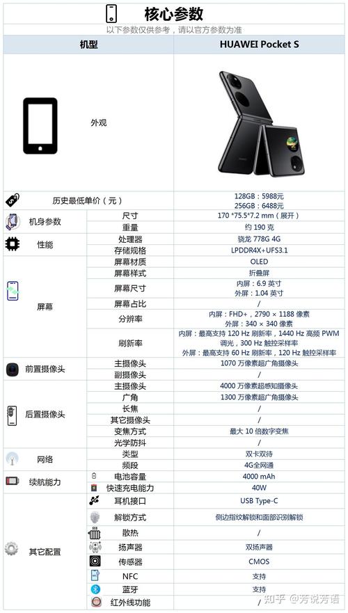 华为nove3e和p20对比，华为nova3好还是华为p20好？-第5张图片-优品飞百科