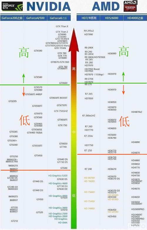 8350配什么主板，i3 8350配什么主板-第3张图片-优品飞百科