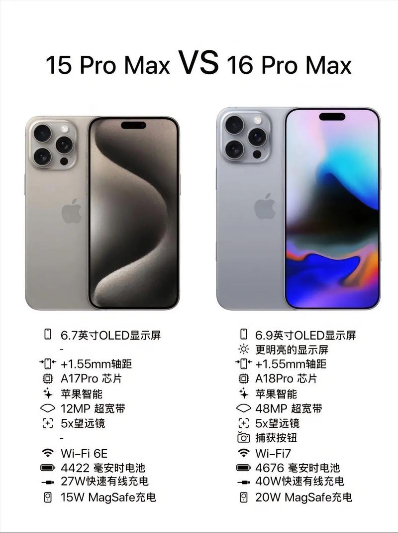 iphone新品发布一般什么时间，iphone新产品什么时候发布？-第5张图片-优品飞百科