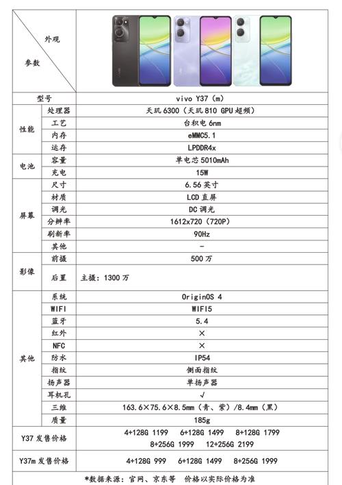 vivoy85多少钱官方报价是多少，vivoy85费用表及图片？-第6张图片-优品飞百科