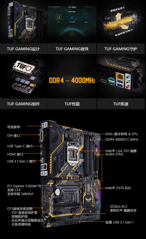 华硕prime和tuf哪个好？华硕rog主板和tuf主板和prime？-第3张图片-优品飞百科