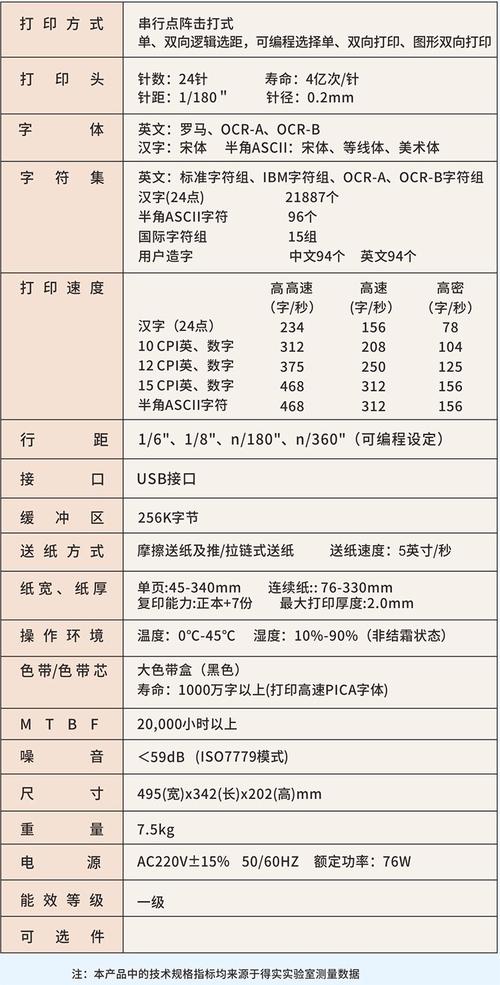 得实打印机怎么设置前出纸？得实打印机怎么从前面出纸？-第6张图片-优品飞百科