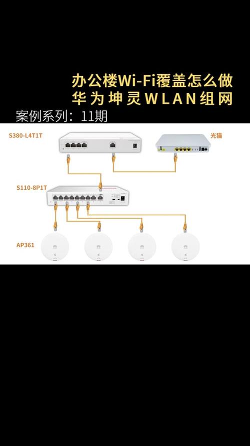 华为云服务器怎么开放端口？华为云服务器怎么连接？