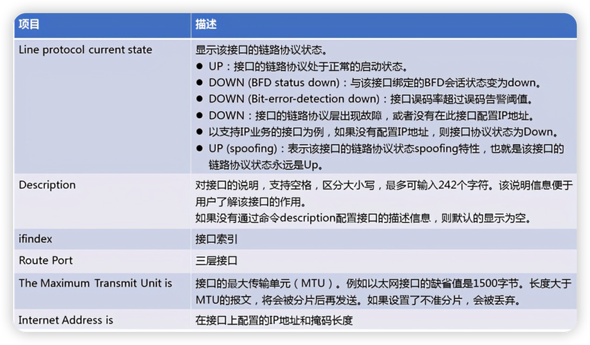 华为云服务器怎么开放端口?华为云服务器怎么连接?-第5张图片-优品飞百科 华为云服务器怎么开放端口?华为云服务器怎么连接?-第5张图片-优品飞百科
