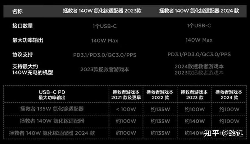 联想r9000p多少钱，联想r9000p换屏幕多少钱？-第3张图片-优品飞百科