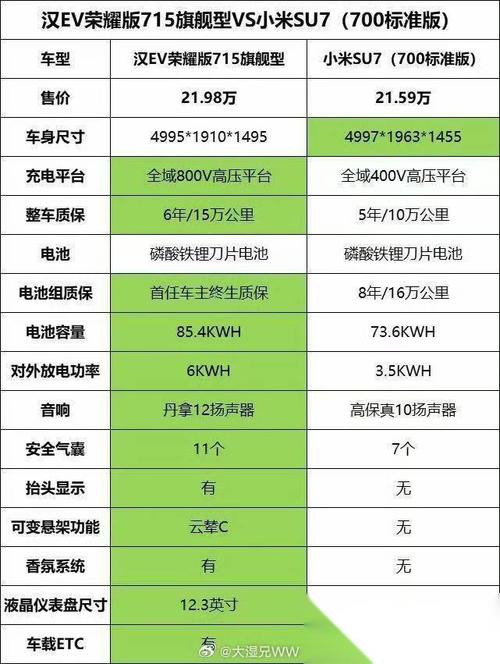 红米note7回收多少钱，红米note7卖出去多少钱？-第6张图片-优品飞百科