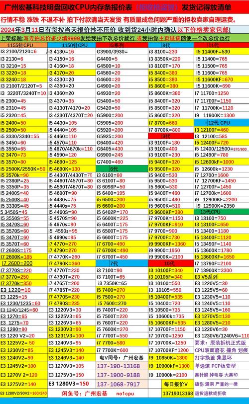 笔记本i5多少钱一台？笔记本i5处理器多少钱一个？-第2张图片-优品飞百科