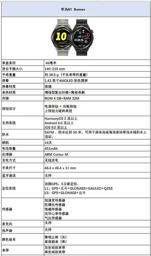 华为手表去哪里维修，华为手表维修费用查询-第2张图片-优品飞百科