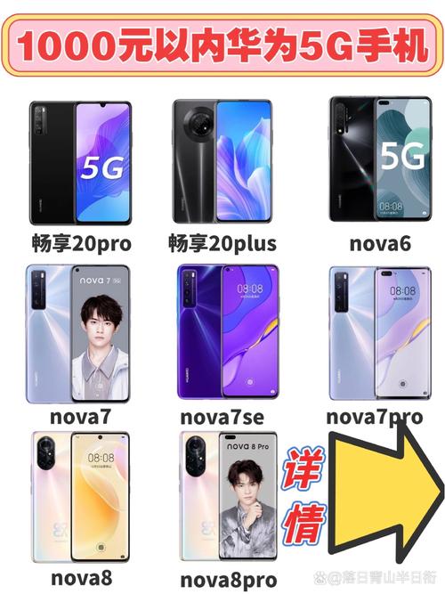 oppo5g推荐，oppo5g手机建议买哪款？-第1张图片-优品飞百科