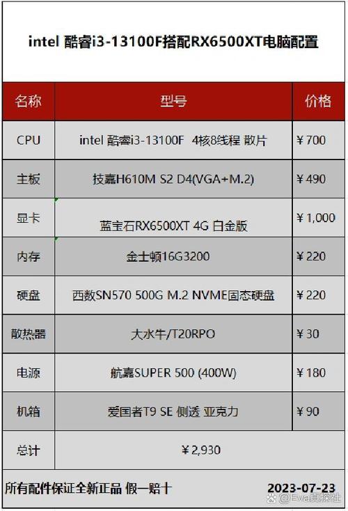 家用电脑主机最佳配置参数,家用电脑主机最佳配置参数是多少-第5张图片-优品飞百科 家用电脑主机最佳配置参数,家用电脑主机最佳配置参数是多少-第5张图片-优品飞百科