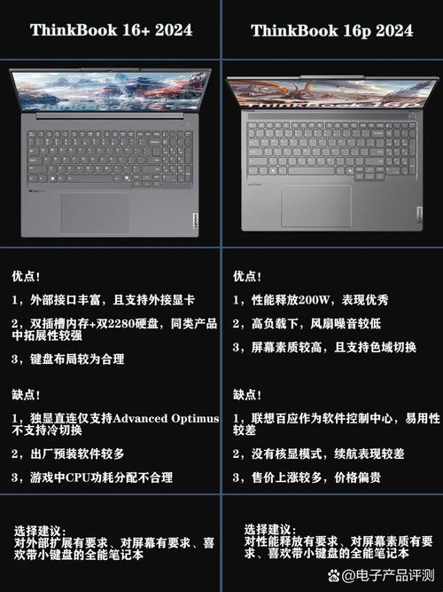 轻薄本和商务本是一样的吗，商务本 轻薄本的差别？-第2张图片-优品飞百科