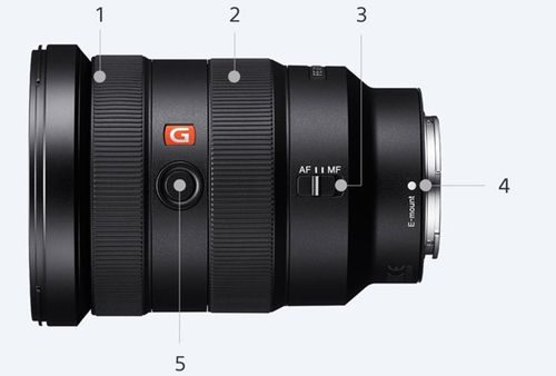 相机变焦环在哪？单反相机变焦环在哪？-第5张图片-优品飞百科