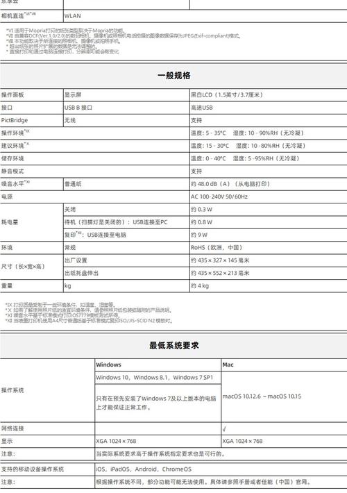 佳能3140打印机使用教程，佳能3140打印机使用教程图解-第4张图片-优品飞百科