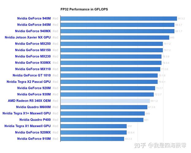 联想i3笔记本电脑是低端吗，2020联想酷睿i3笔记本咋样？-第2张图片-优品飞百科