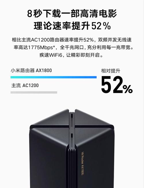 小米ax1800路由器怎么样？小米ax1800路由器测评？-第3张图片-优品飞百科